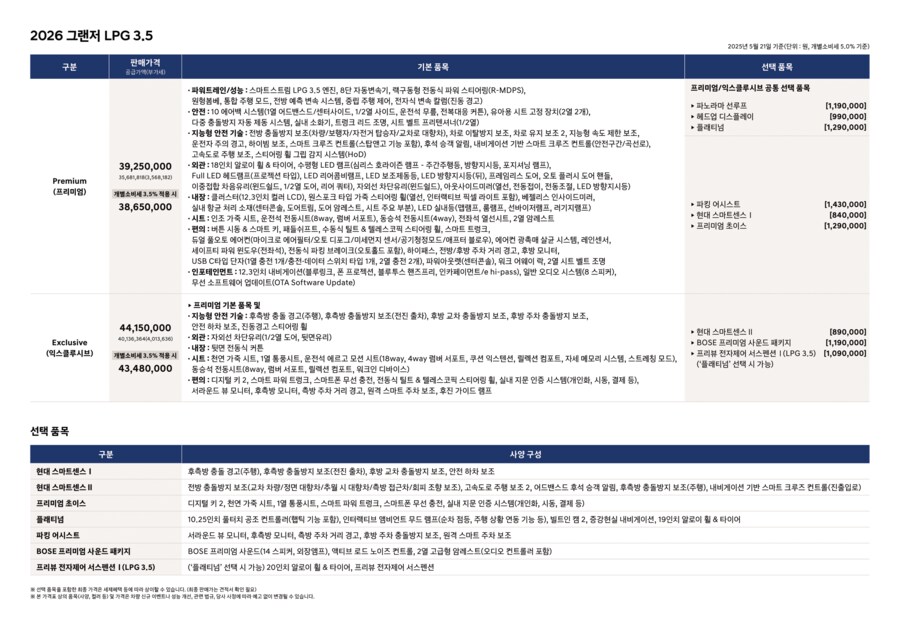 현대자동차, 2026 그랜저 출시 및 가격표_3.png