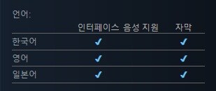 프린세스 메이커: 예언의 아이들 스팀 상점 등록_2.jpg