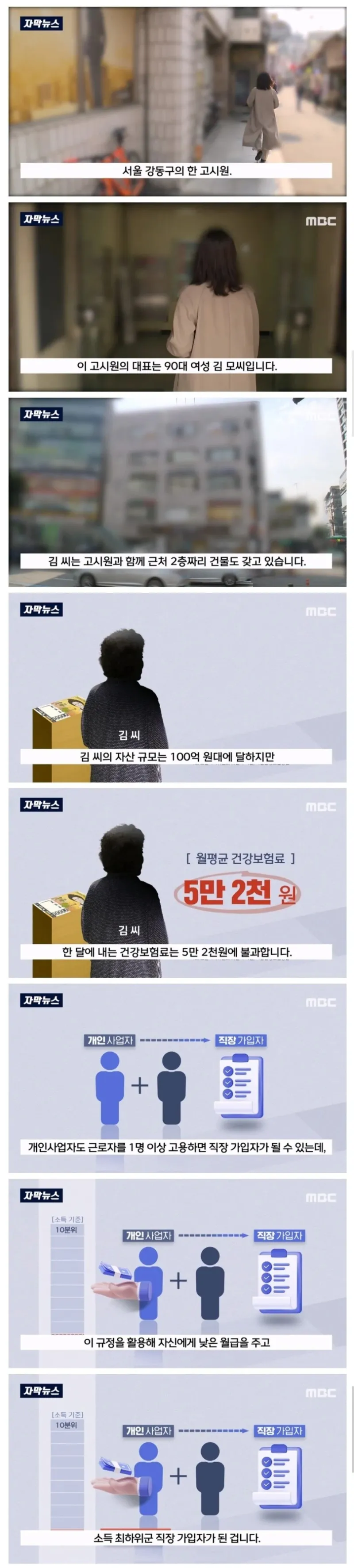 자산 100억 할머니가 건강보험료 5만2천원만 낸 비결