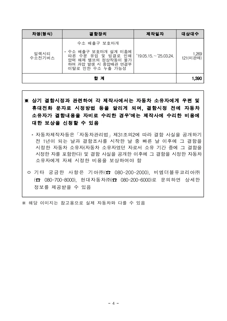 기아·비엠더블유 등 자발적 시정조치(리콜)_3.webp