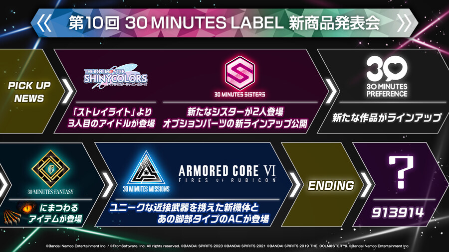 [반다이] 제10회 30MINUTES LABEL 신상품 발표회 일정 안내_2.jpg