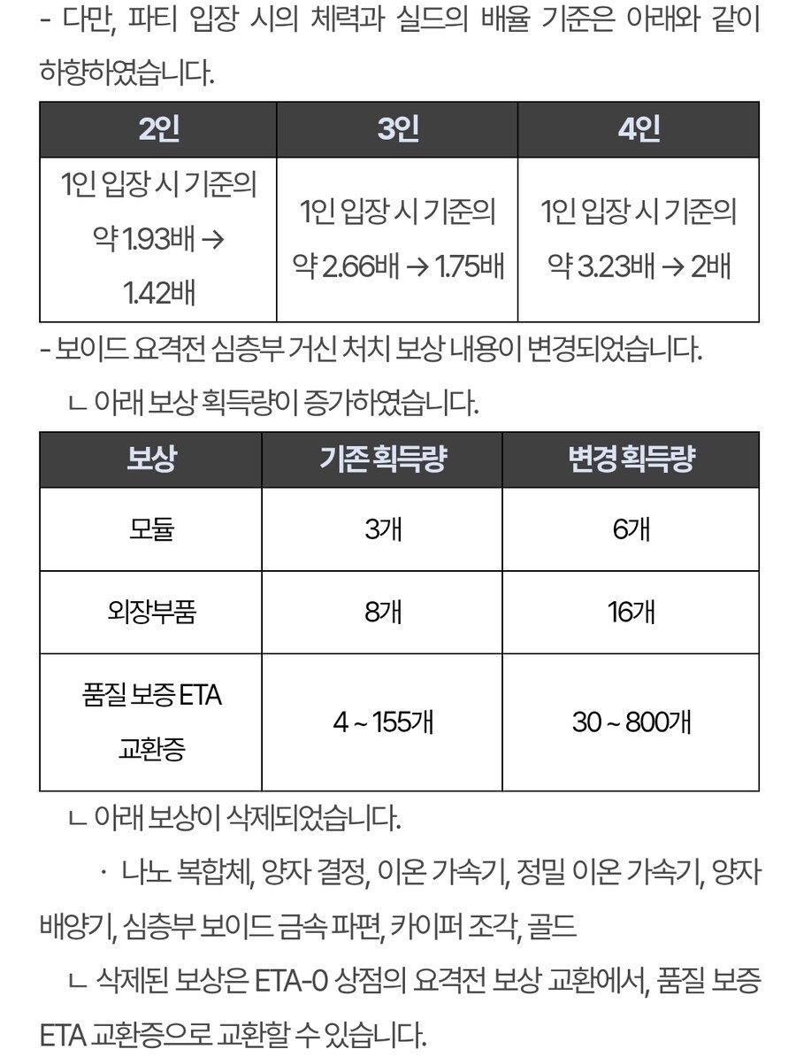 퍼스트 디센던트 업데이트 1.2.18(!!스압!!압빡!!)_20.jpg