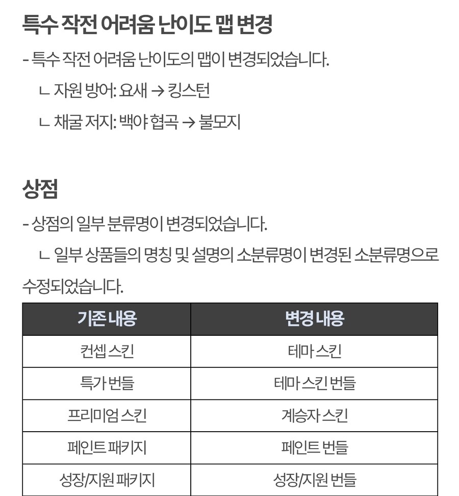 퍼스트 디센던트 업데이트 1.2.18(!!스압!!압빡!!)_31.jpg