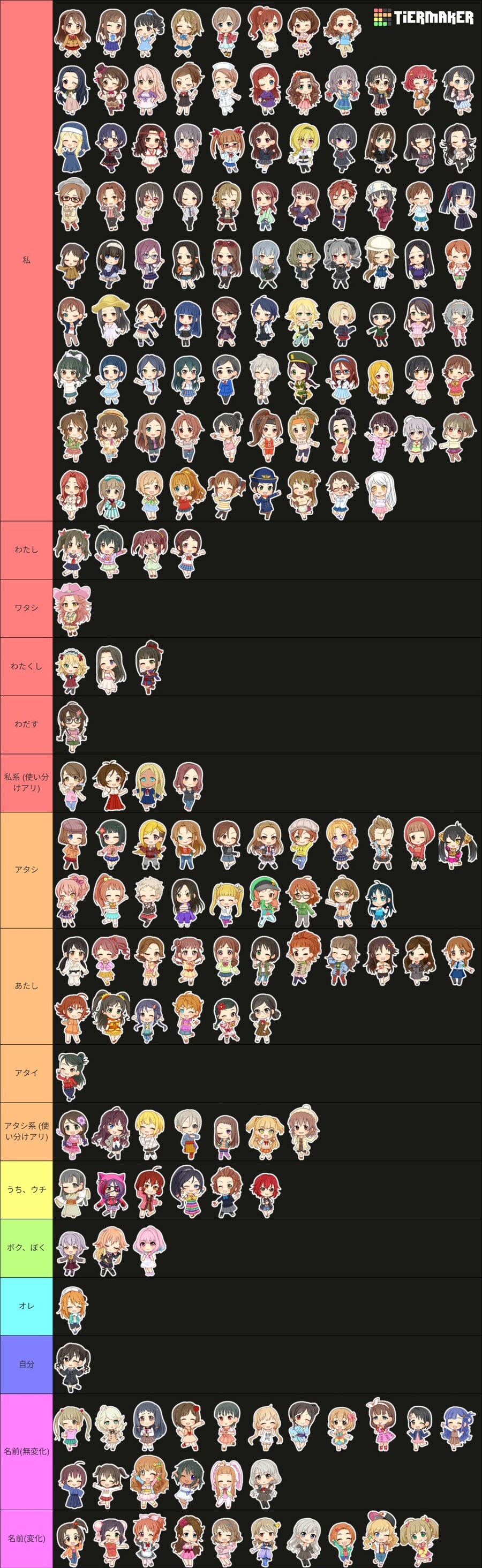@) 데레마스 티어 표_1.jpg