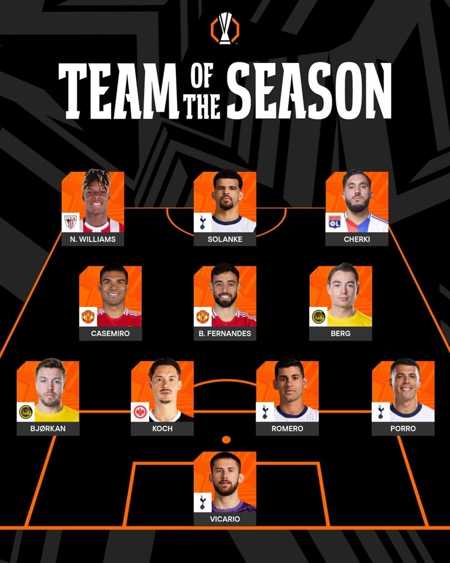 챔피언 토트넘, 유로파리그 베스트11에 4명 최다…로메로는 MVP_1.jpg