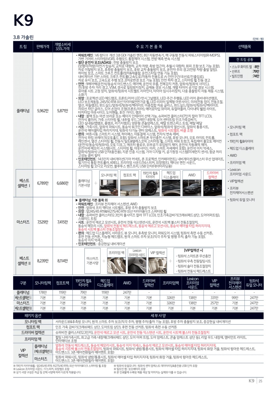 2025 기아 K9 출시 및 가격표_1.png