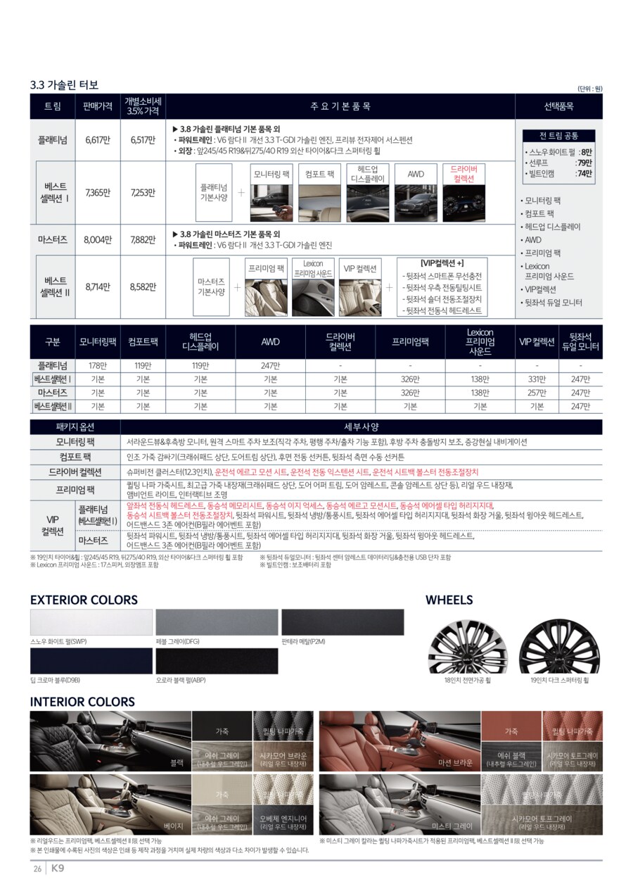 2025 기아 K9 출시 및 가격표_2.png