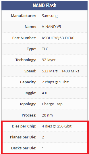 스위치2 카트리지 최소 용량이 64GB(추정)인 이유가 궁금한 글_1.png