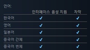 리듬 어드벤처 "도도리" 트레일러_2.jpg