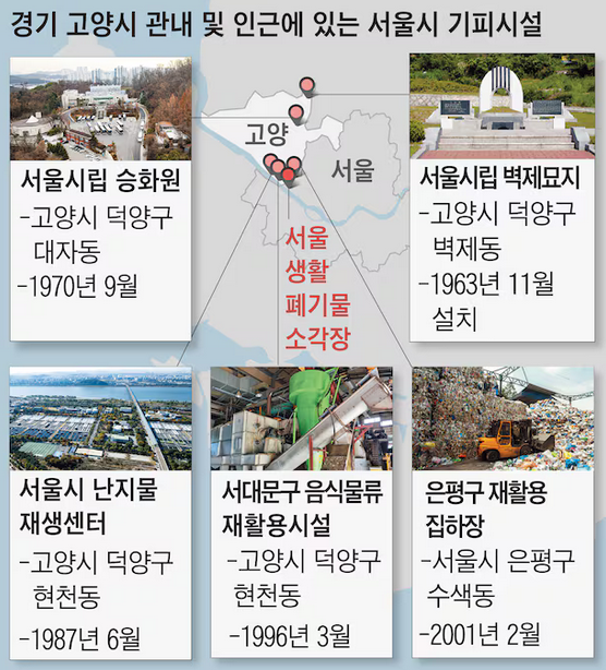 서울대는 서울에, 포항대는 포항에..._1.png