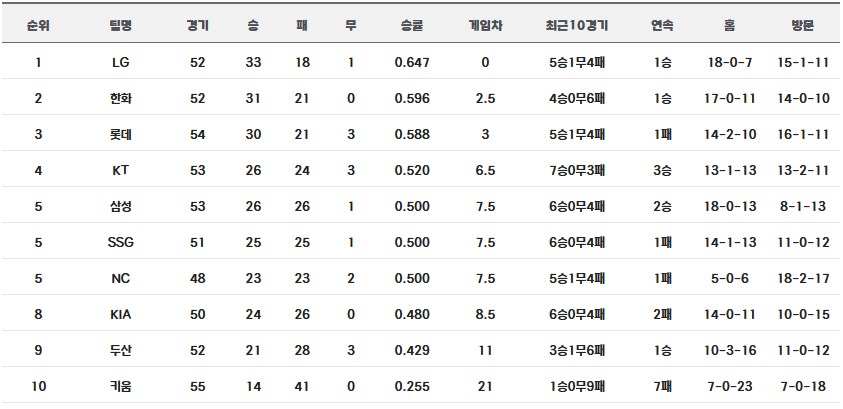 김밥마을자판기 이미지