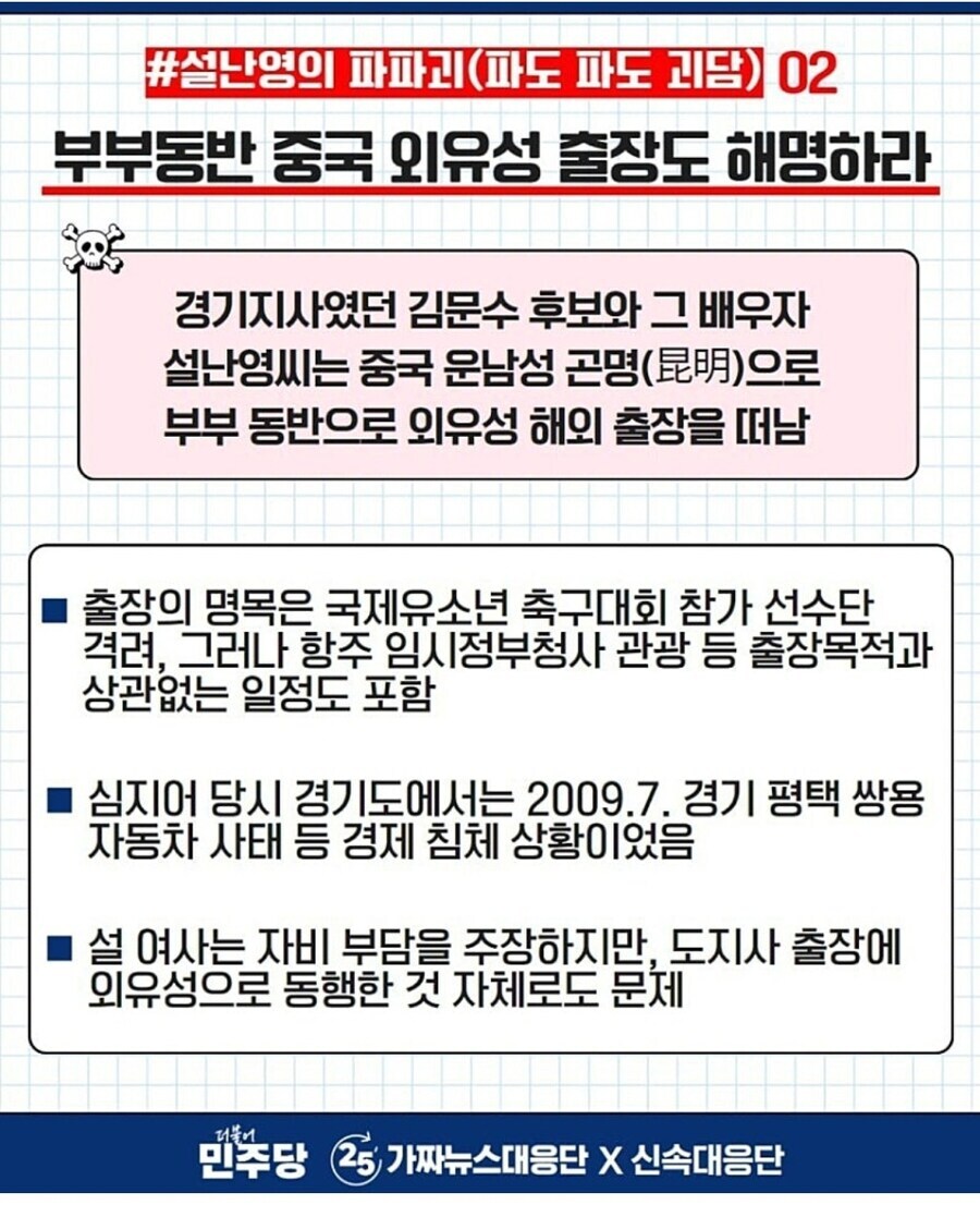 김문수 당선 운동 시작한 민주당 캠프_1.jpg