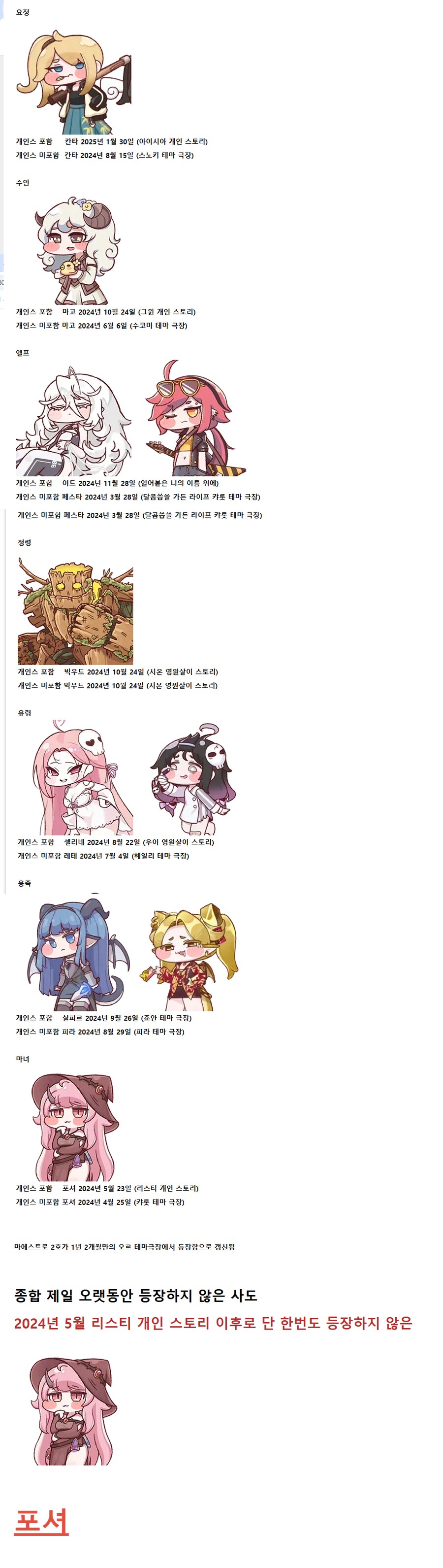 트릭컬)마리는 범부가 맞다_1.png