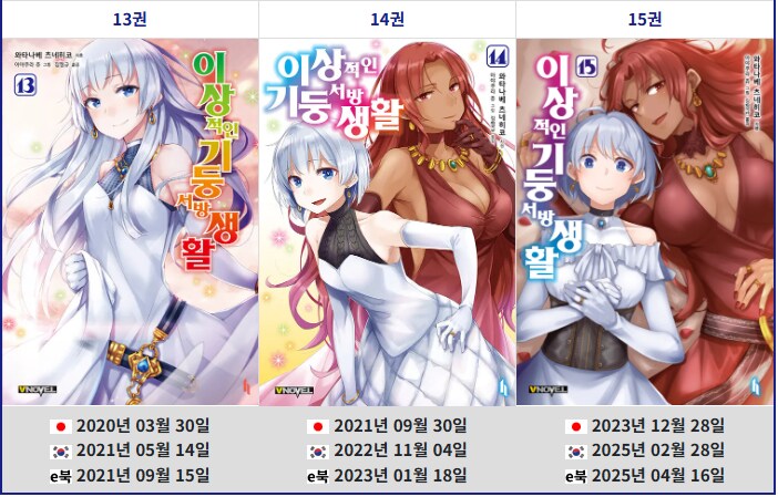 라노벨)애니화 발표 이후 잠적중인 라노벨 ㅋ_1.png