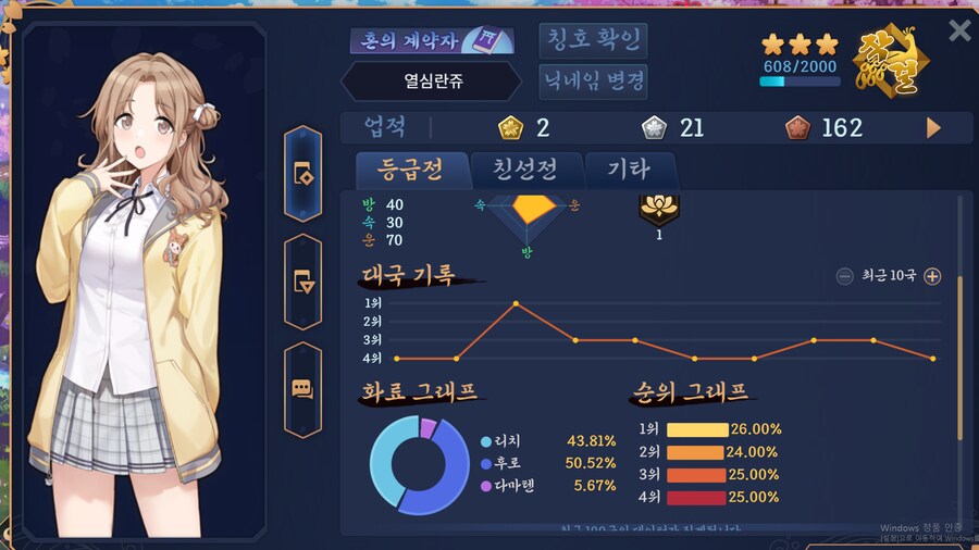 작혼)어쩐지 오늘 패가 존나게 안붙더라_1.png