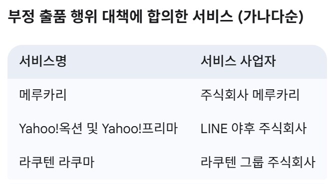 주식회사 몬스터플레이스 이미지