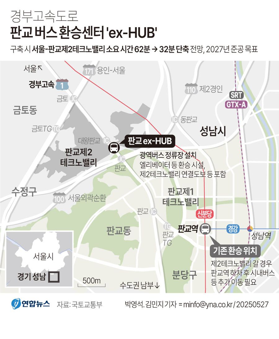 [그래픽] 경부고속도로 판교 버스 환승센터 'ex-HUB'_1.jpg
