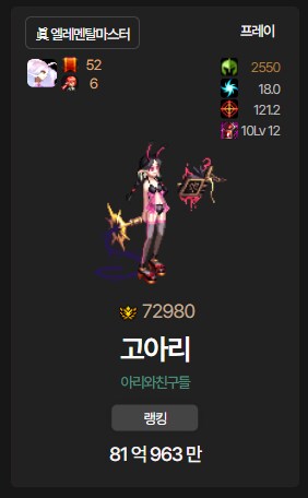 던파) 던담 100억을 어떻게 찍지??_1.png