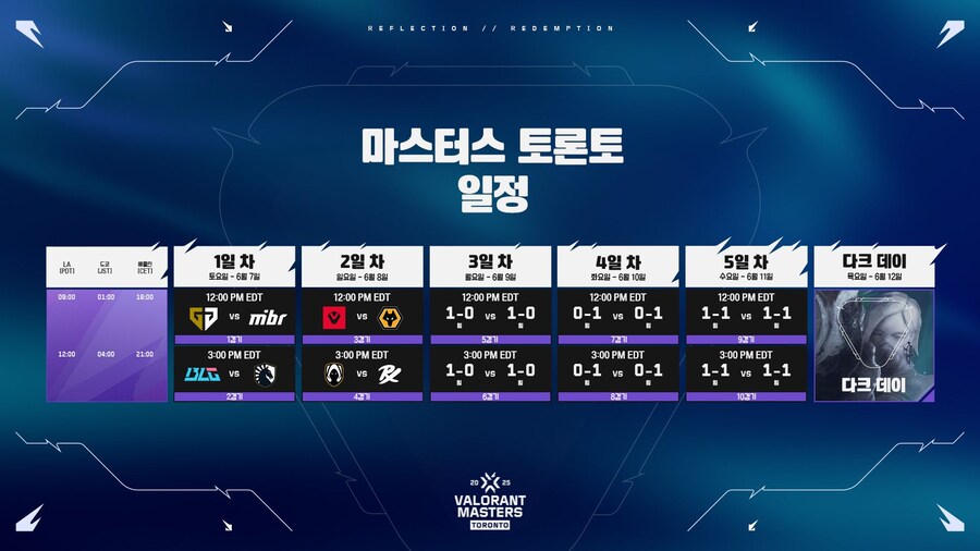 [발로란트] 마스터스 토론토: 알아야 할 모든 정보_5.jpg