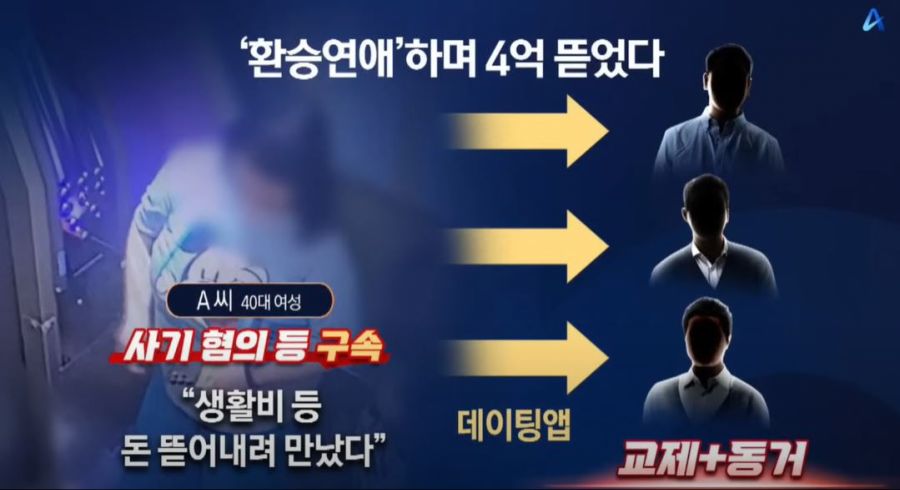 데이트앱 환승연애로 4억원 뜯어낸 40대 여성.jpg_1.jpg