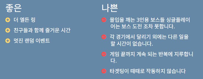 엘든링 : 밤의통치자 저점리뷰 계속 되는 반복에 게임이 지루_5.png