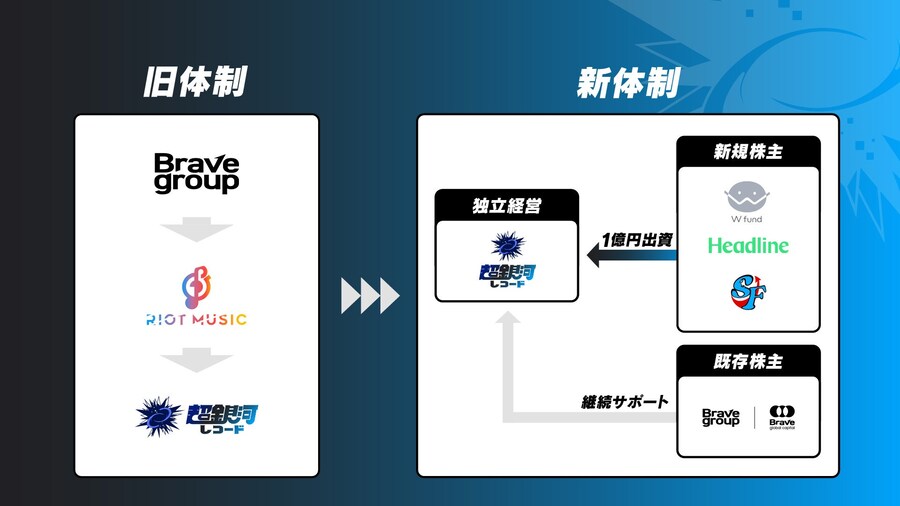 초은하 레코드 근황_1.jpg