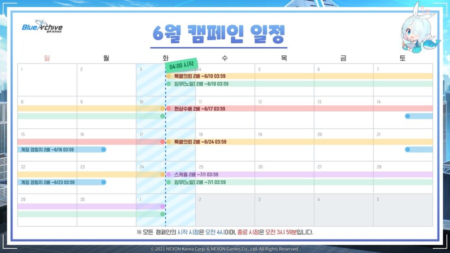 [블루 아카이브] 6월 캠페인 로드맵_1.jpg