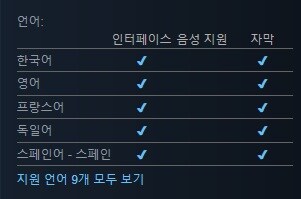 슈팅 게임 "소닉 윙즈 리유니온" 스팀 출시_2.jpg