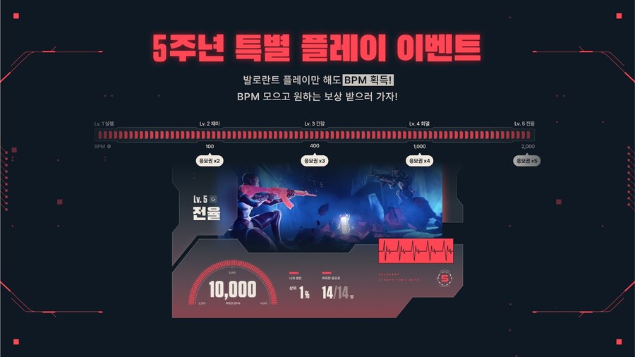 [발로란트] (6/2~6/30) 5주년 특별 플레이 이벤트_2.jpg