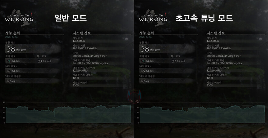 대중적으로 선택받을 수 있는 CPU!인텔 코어울트라5시리즈2 245K(2부-성능)_10.jpg