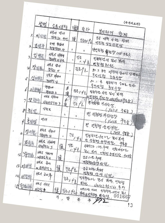 유시민)"뜻밖의 글쓰기 재능을 발견한 곳이 합수부"_6.png