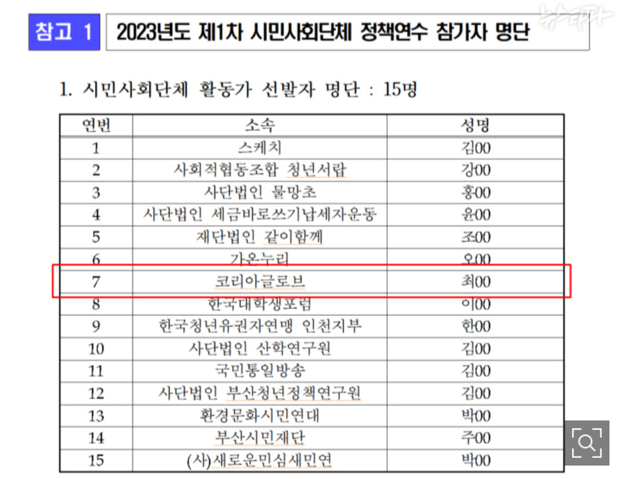이프로또 이미지