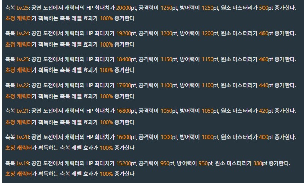 v5.6 - 6월 환상극_1.jpg