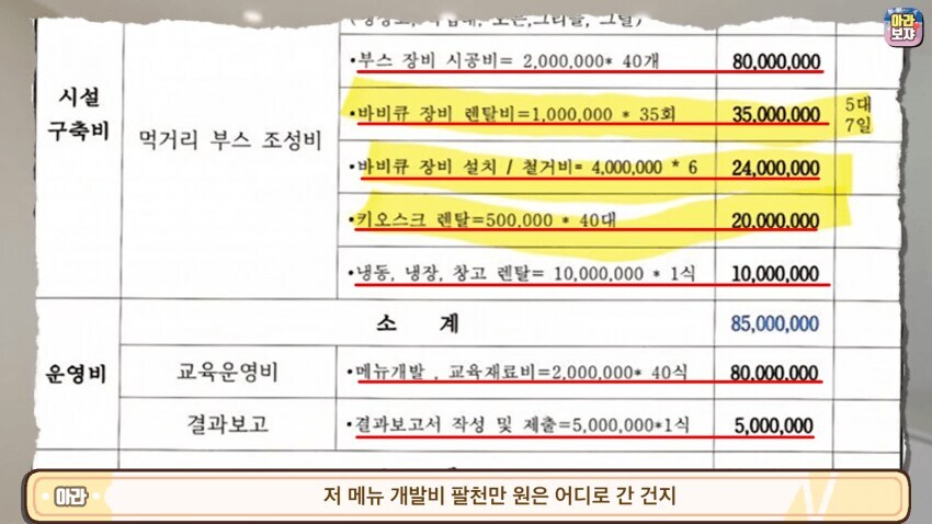 남의 가게 레시피 가격에 트집잡던 백종원_7.jpg