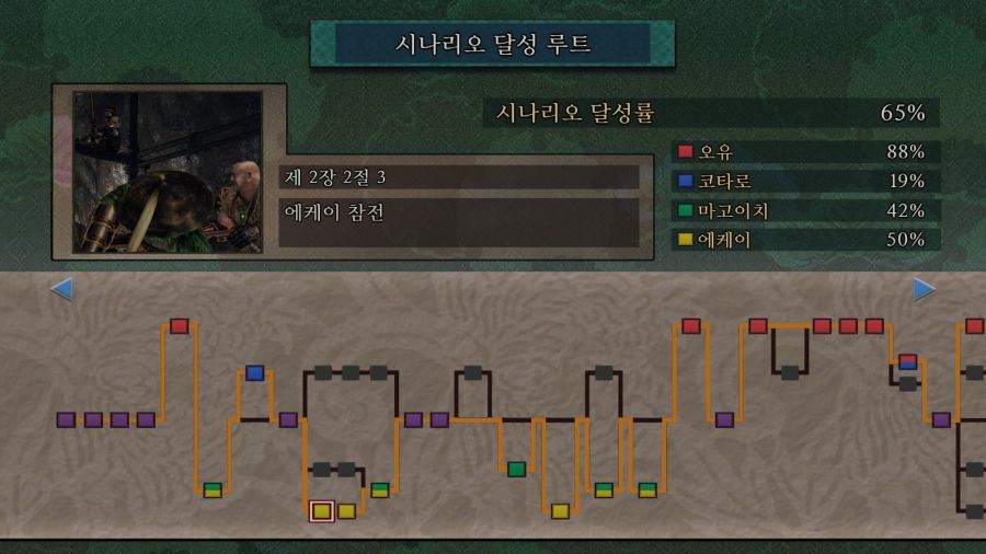 귀무자 2 - 럭키 스꼴라._9.jpg