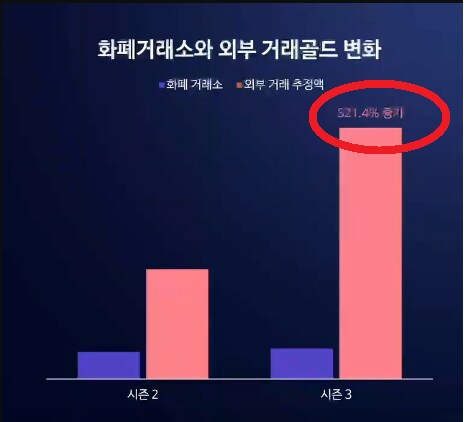 로아) 물통은 현질이 아니야_1.png