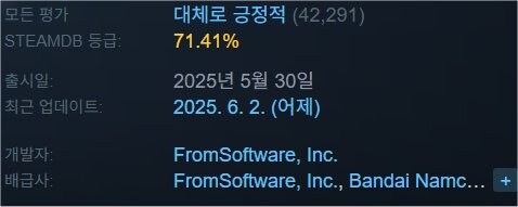 정댄스스포츠학원 이미지