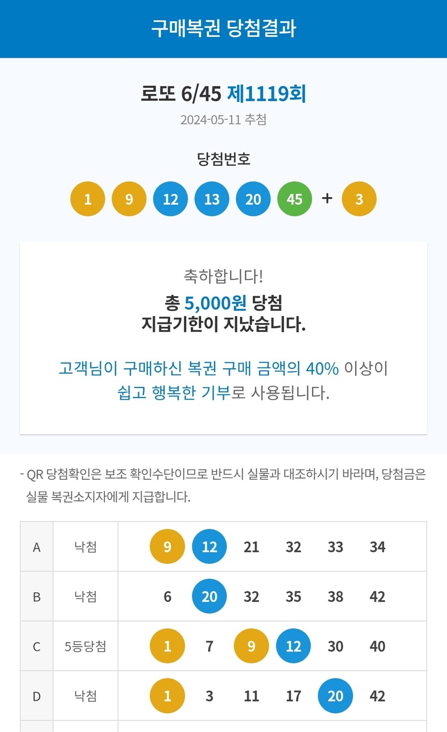 로또 무더기로 당첨됐다 ㅋㅋㅋㅋ_4.jpg