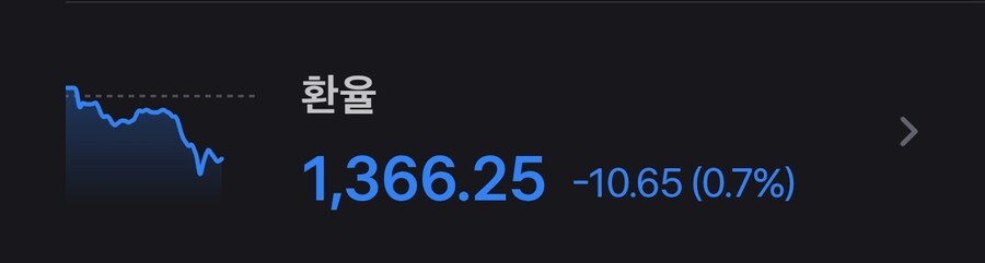 국장) 오늘 국장 지수와 환율_2.jpg