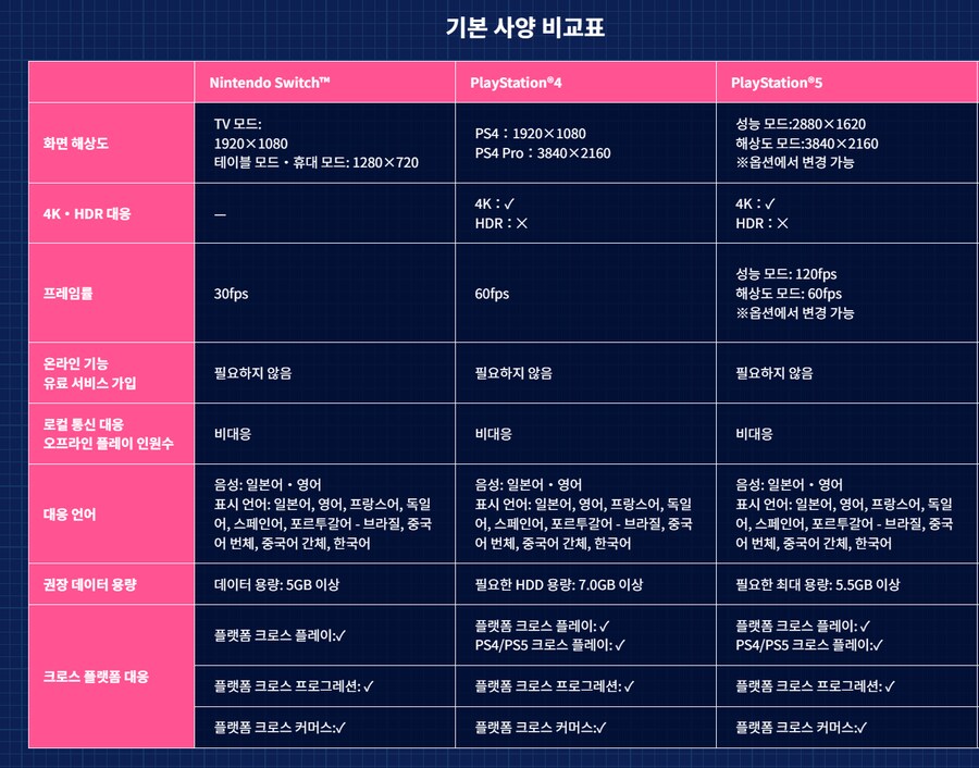 골드드래곤PC 이미지