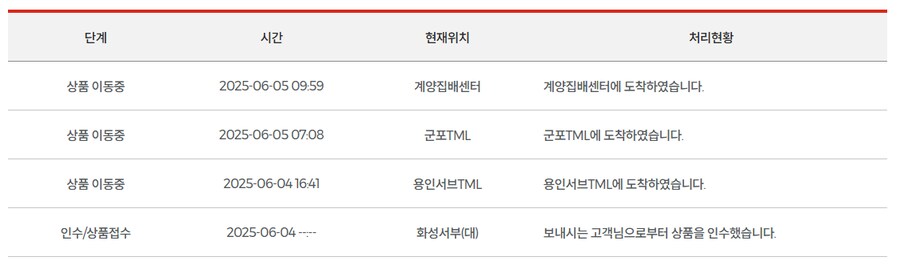 롯데택배 다행히 오늘 저녁에 받네요_1.png