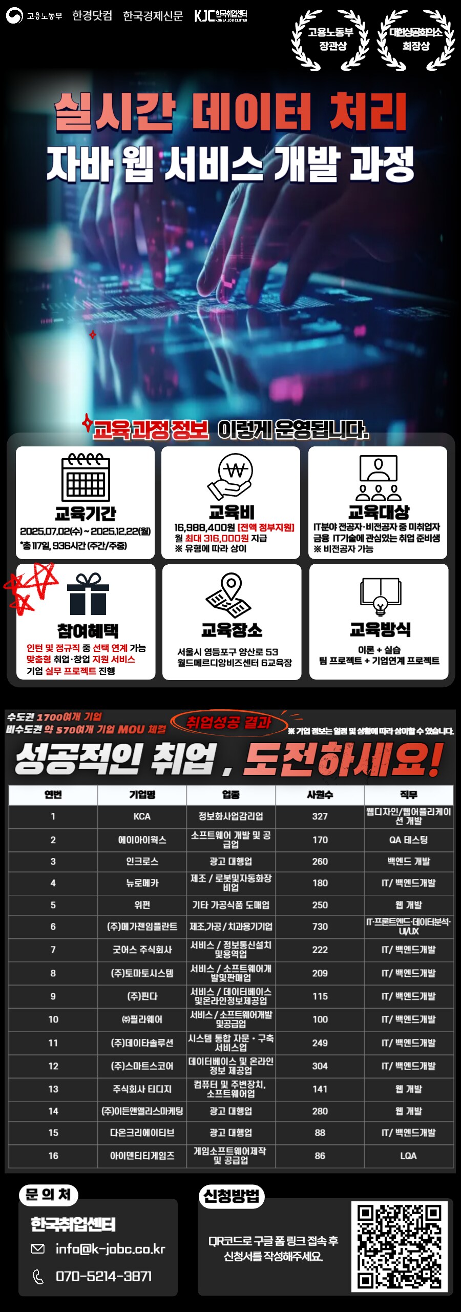 [국비교육] 웹 서버 개발 및 웹 보안 솔루션 구축 융합 과정 참여생 모집_1.png