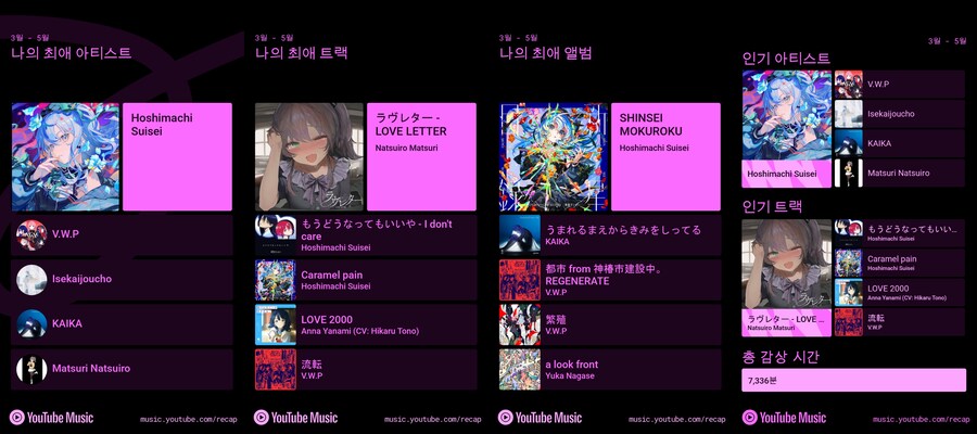 3~5월 유튜브 뮤직 리캡입니다_1.png