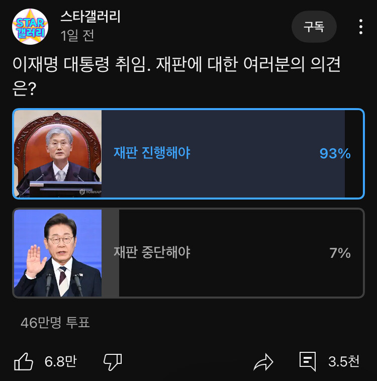 투표) 이재명 재판, 진행과 중단 중에 여러분 의견은? (46만명 참여)_1.jpg