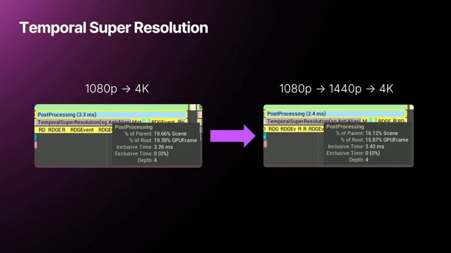 위쳐 4 테크 데모 사양_2.jpeg