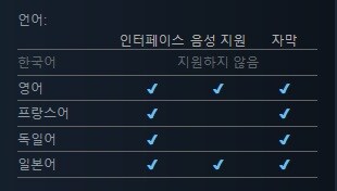 파이널 판타지 택틱스: 더 이발리스 크로니클즈 스팀 상점 등록_2.jpg