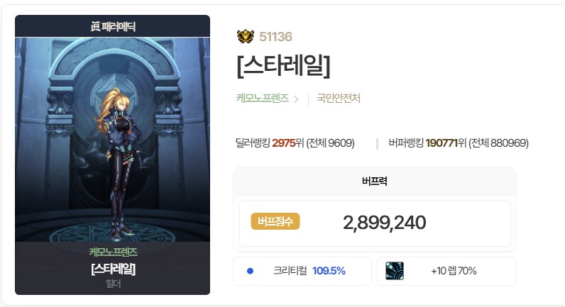 던파)300만 버퍼 완성~!_1.png