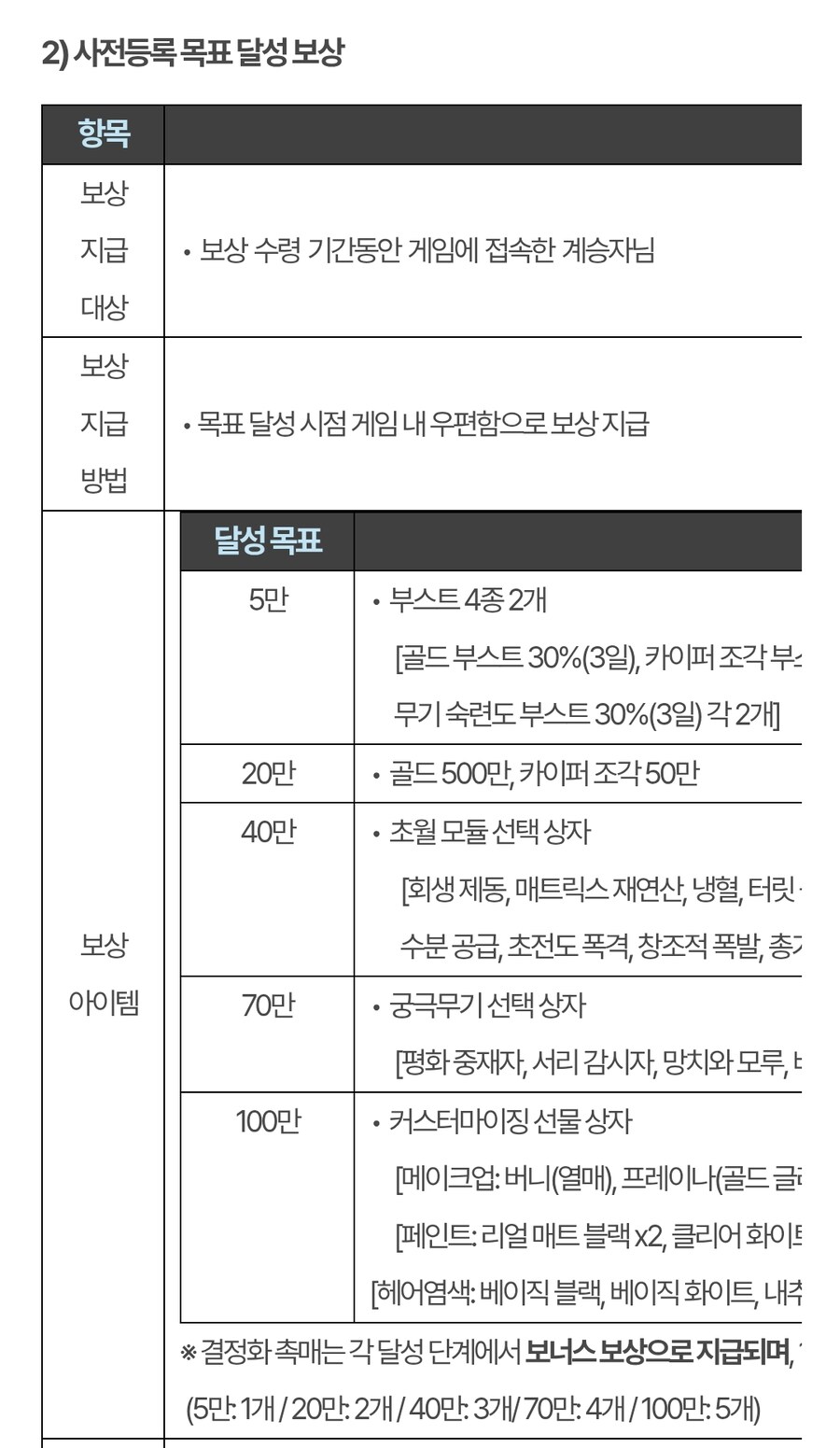 사전등록 이벤트 진행 안내._4.jpg