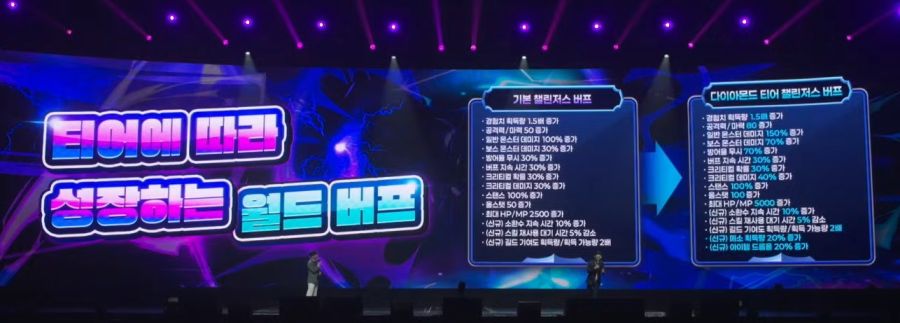 [메이플] 2025 메이플 썸머 쇼케이스 어셈블 업데이트 총정리_23.jpg