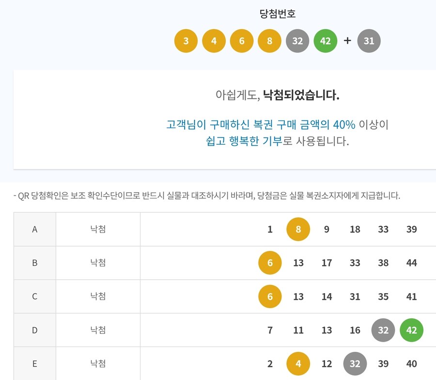 시발 로또 번호 한개빼고 다맞췄다!!!!!!!!!!!!!!!!_1.jpg